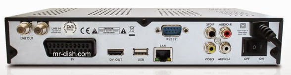 AB CryptoBox 450HD