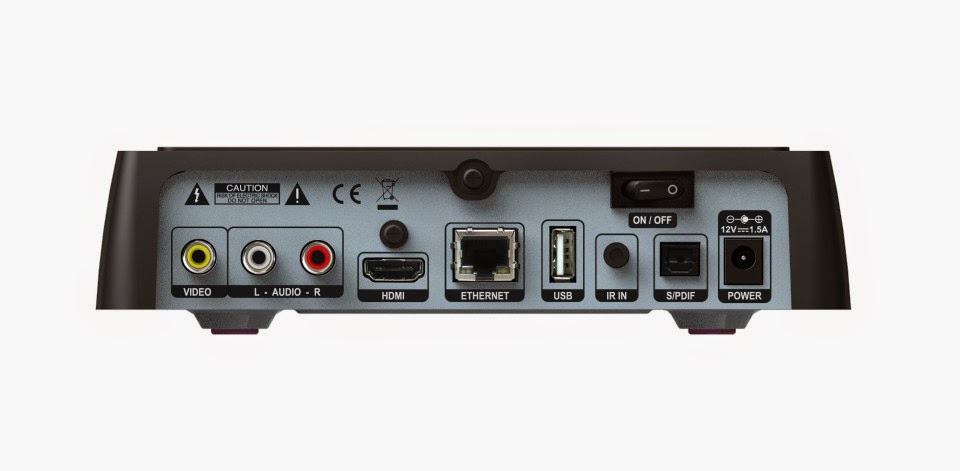 GigaBlue IP BOX