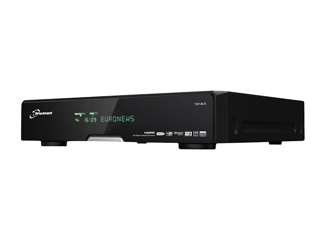 TRUMAN TOPBOX Software