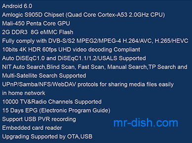 ICON i-two Satellite Receiver Software, Tools
