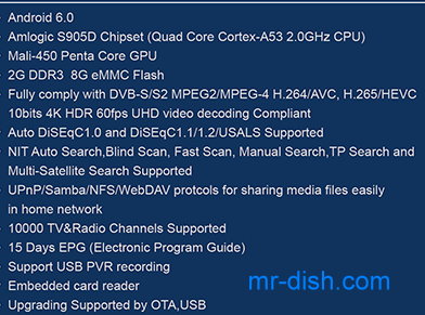 ICON S-two Satellite Receiver Software, Tools