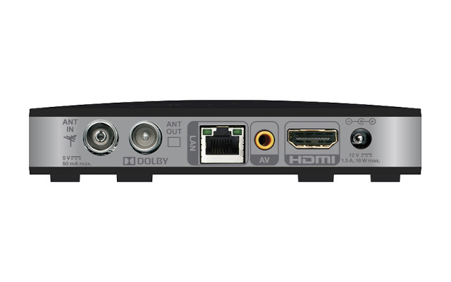 Strong SRT 2221 Software, Tools