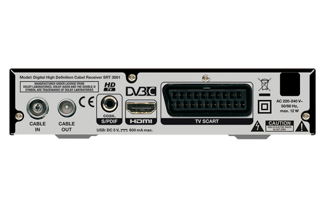 Strong SRT 3001 Software, Tools