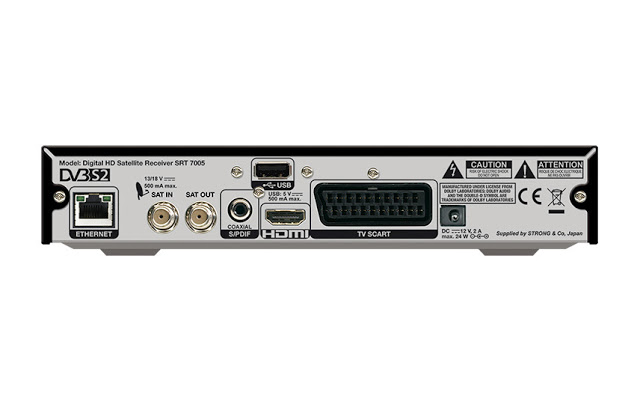 Strong SRT 7005 Software, Tools
