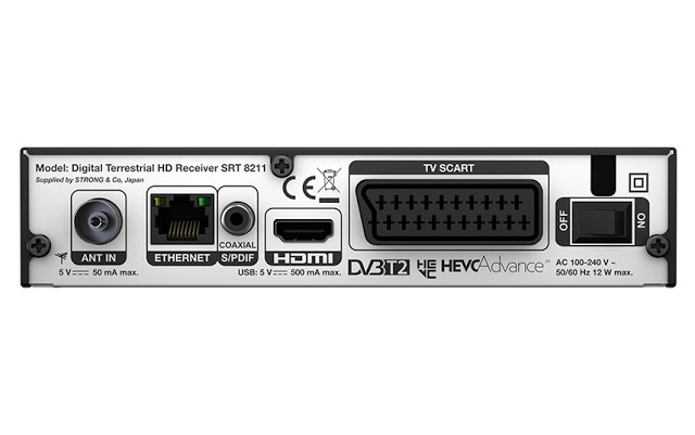 Strong SRT 8211 Software, Tools