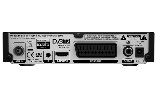 Strong SRT 8506 Software, Tools
