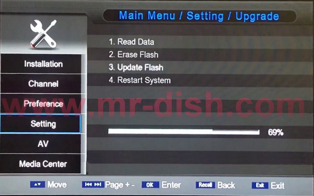 AO-S06T 501 V1.0 BOARD RECEIVER POWERVU SOFTWARE TEN SPORT OK