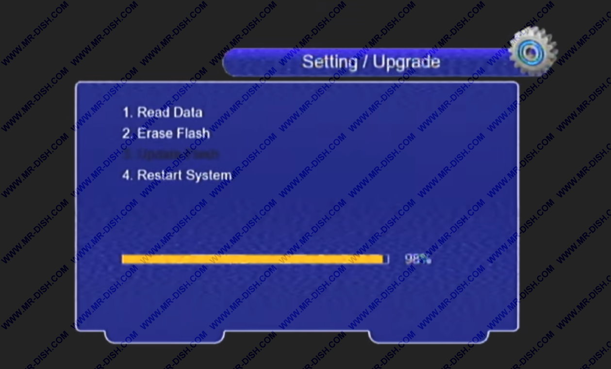 USB Update 1506TV Receiver