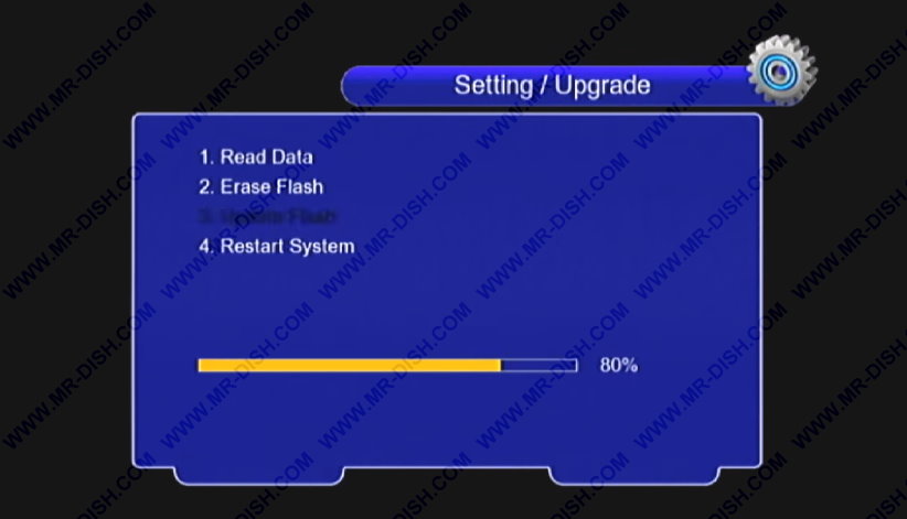 USB Upgrade Multimedia Receiver