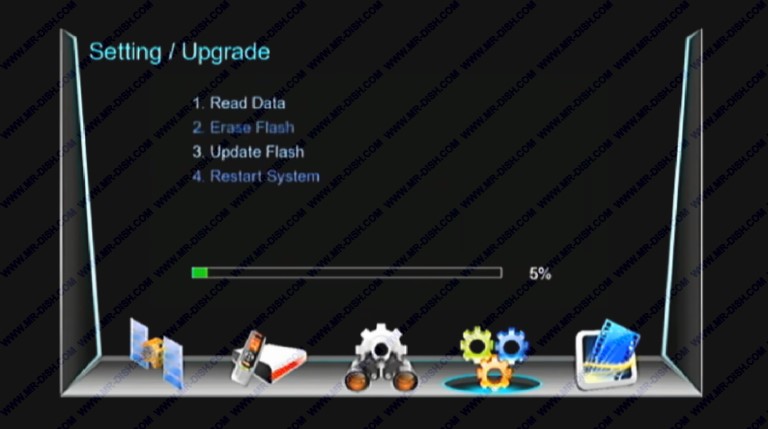 MULTIMEDIA 1506F SOG USB UPDATE