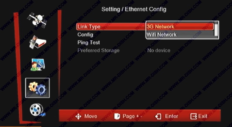 SUNLPUS 1506T SGR1 Connection