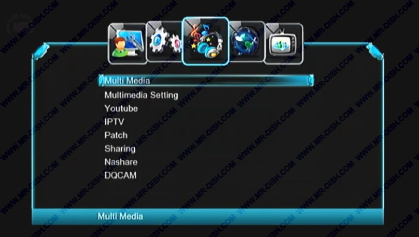 SUNPLUS 1506F Patch Menu