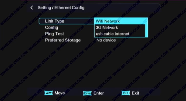 1506T 4M SGF1 Network