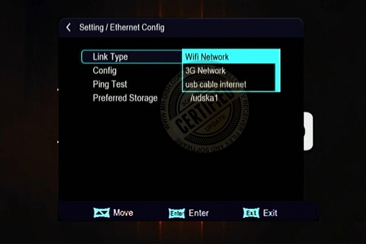 SUNPLUS 1506T SGF1 Network