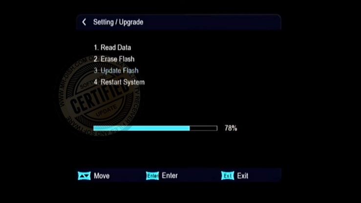 1506TV SVA1 NEW SOFTWARE Update With USB