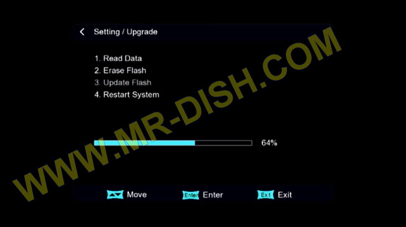MATRIX 2020 PRO 1506LV USB Update
